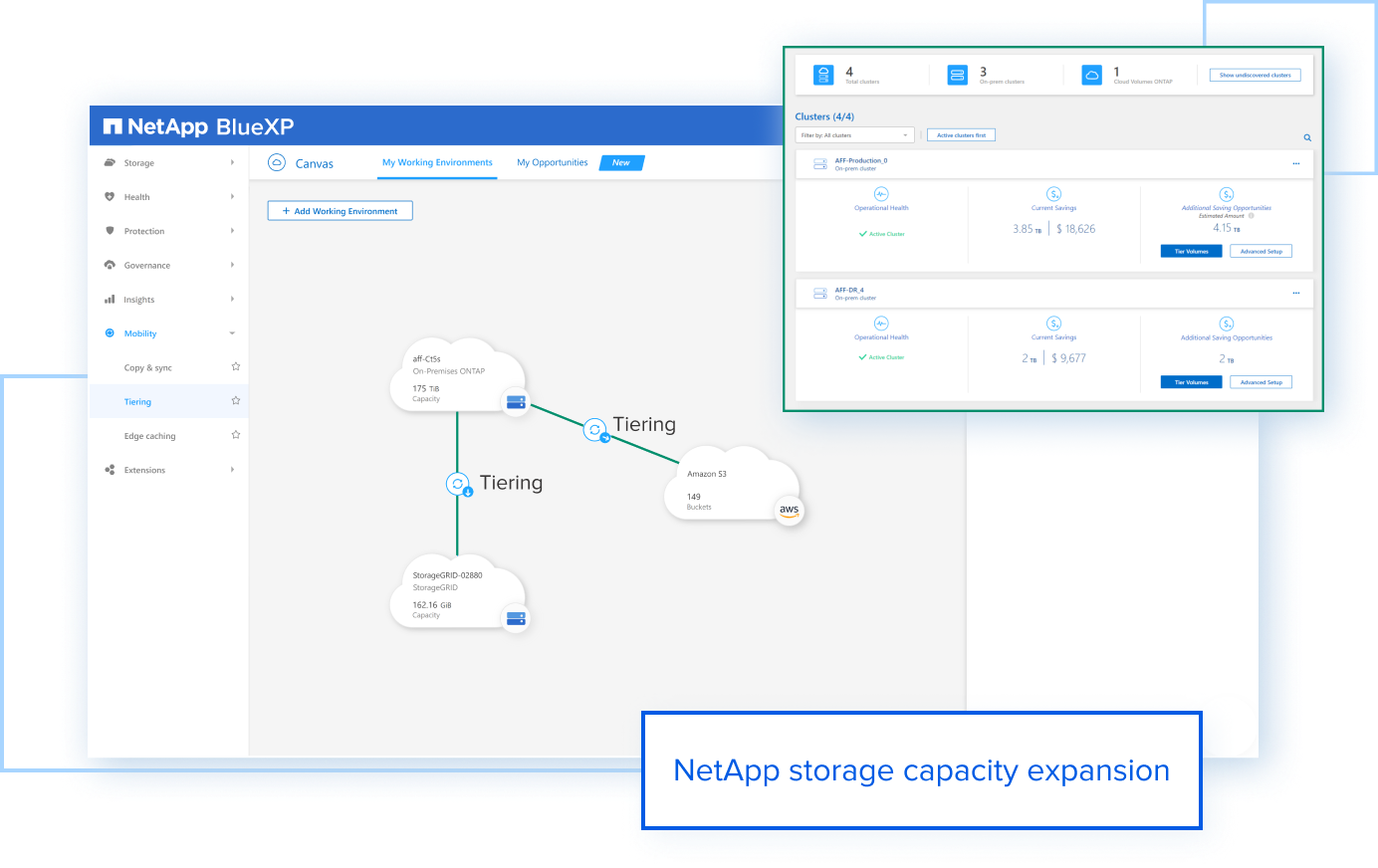 Netapp Bluexp G Rez Votre Patrimoine De Donn Es En Toute Simplicit